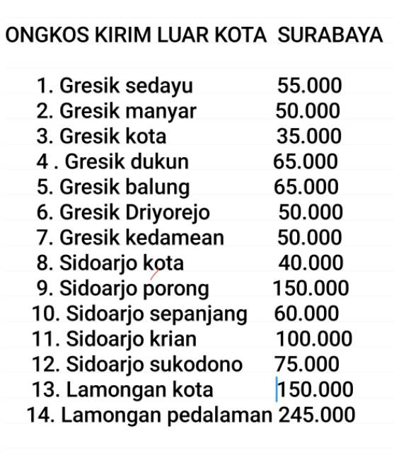 Ongkos Kirim.