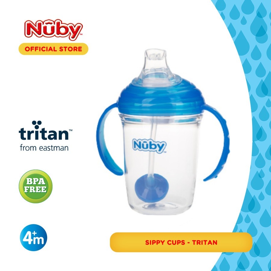 BOSU343 NUBY BOTOL TRITAN SPOUT WITH STRAW NB237