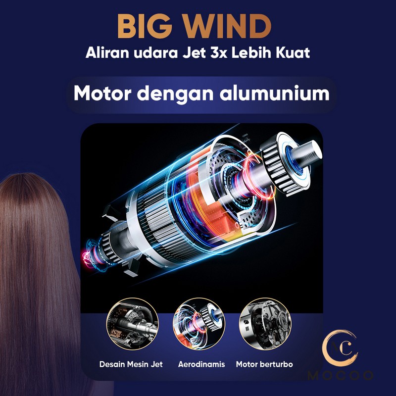 MOCOO Hair Dryer Profesional Salon &amp; Beauty HairCare / Pengering Rambut ion Negatif MC-1635