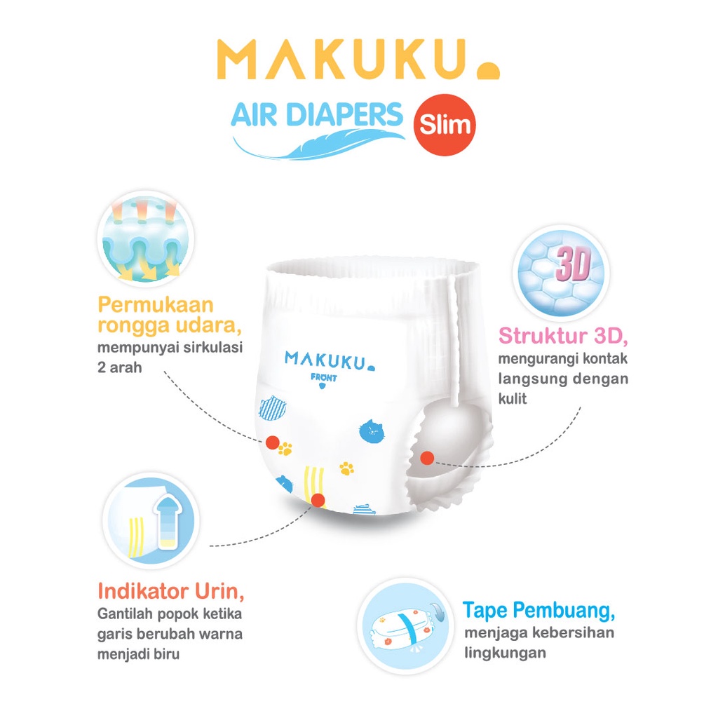 ♥️Nafris♥️MAKUKU Air Diapers Comfort |Air Diapers Slim S36 | M34 | L32 | XL32 | XXL28 |Popok Premium|Diapers Bayi|Popok Anti Gumpal Tipis Kering SAP