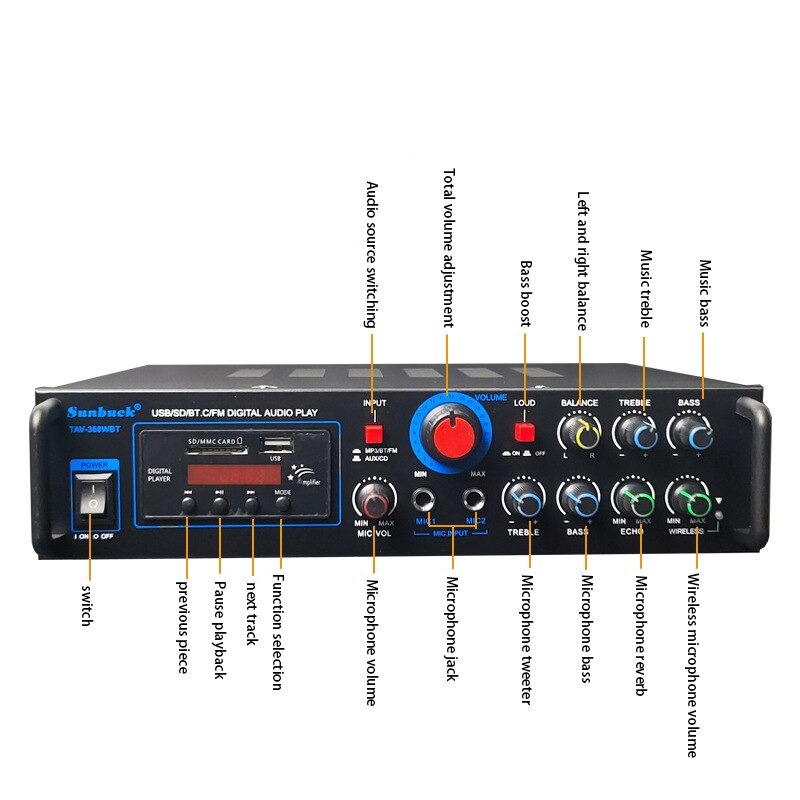 Audio Amplifier Mobil Car Bluetooth 5.0 Stereo 2 Channel 400W - TAV-368T