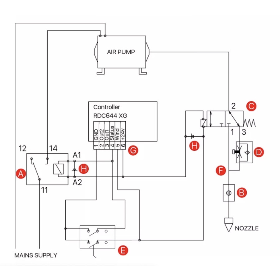 CloudRay CO2 Laser Ultimate Air Assist Solution CL201 Cutting CO2