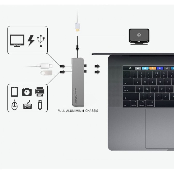 764 MINIX NEO STORAGE PRO SD4 - USB-C Adapter with 480GB SSD for MacBook