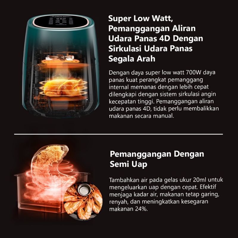 Air Fryer Flife AF45-700LB 4.5L Goreng Tanpa Minyak