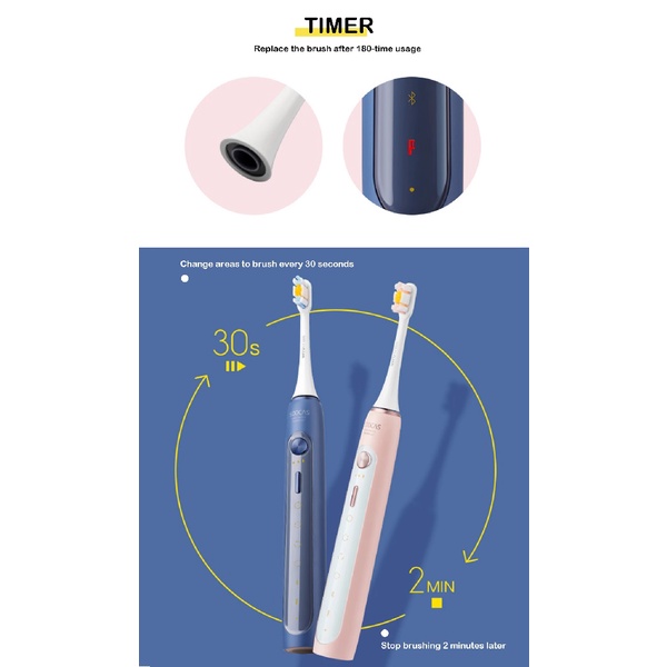 SOOCAS X5 Sonic Electric Toothbrush - Sikat Gigi Elektrik Set Lengkap