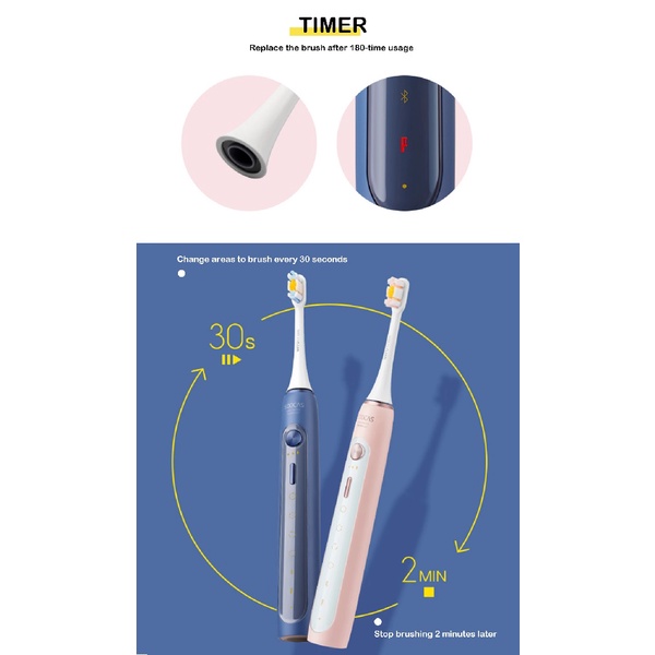 SOOCAS X5 Sonic Electric Toothbrush - Sikat Gigi Elektrik Set Lengkap - Bisa dicharge