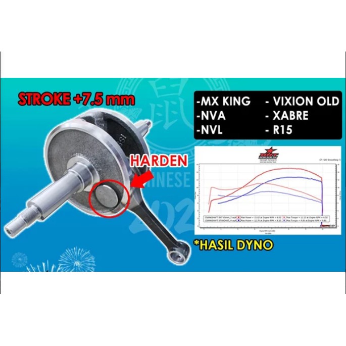 Kruk As Mx King NVA NVL R15 Vixion Xabre BRT