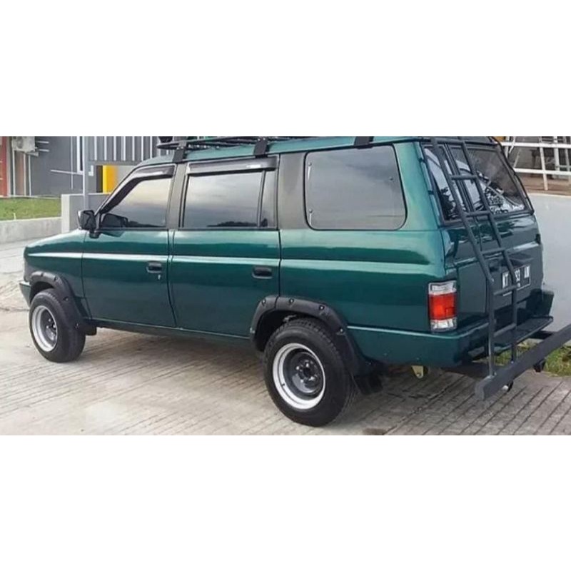 Over fender panther kotak