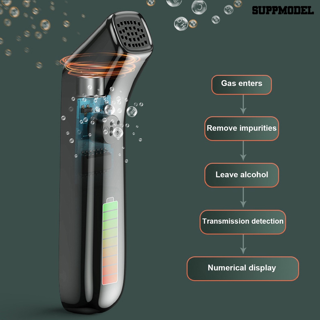 Breathalyzer Alkohol Digital Dengan Layar LED Untuk Mobil