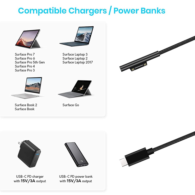 Nylon Braided Surface Connect to USB-C Charging Cable PD 15V for Surface Pro 7/6/5/4/3,Laptop 3/2/1,Surface Go