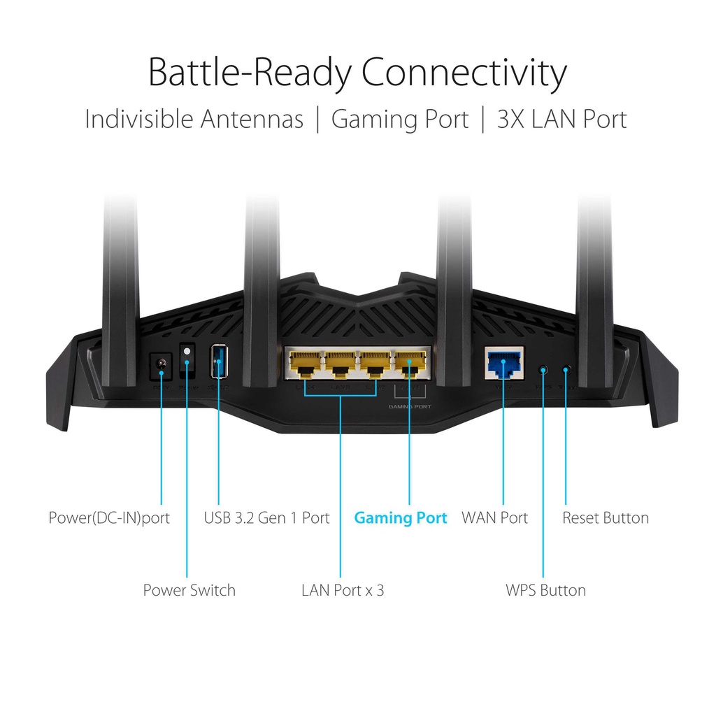 Router Asus RT-AX82U AX5400 WiFi 6 With AiMesh WIFI6 Wireless Gaming