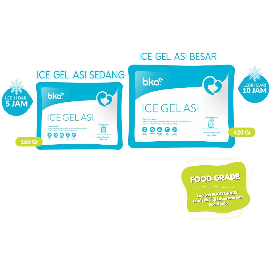 BKA Ice Gel (Ready Varian Ukuran)