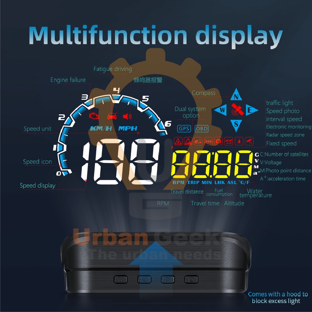 Head Up Display M20 HUD OBD2 Speedometer Digital Car LED Reflective