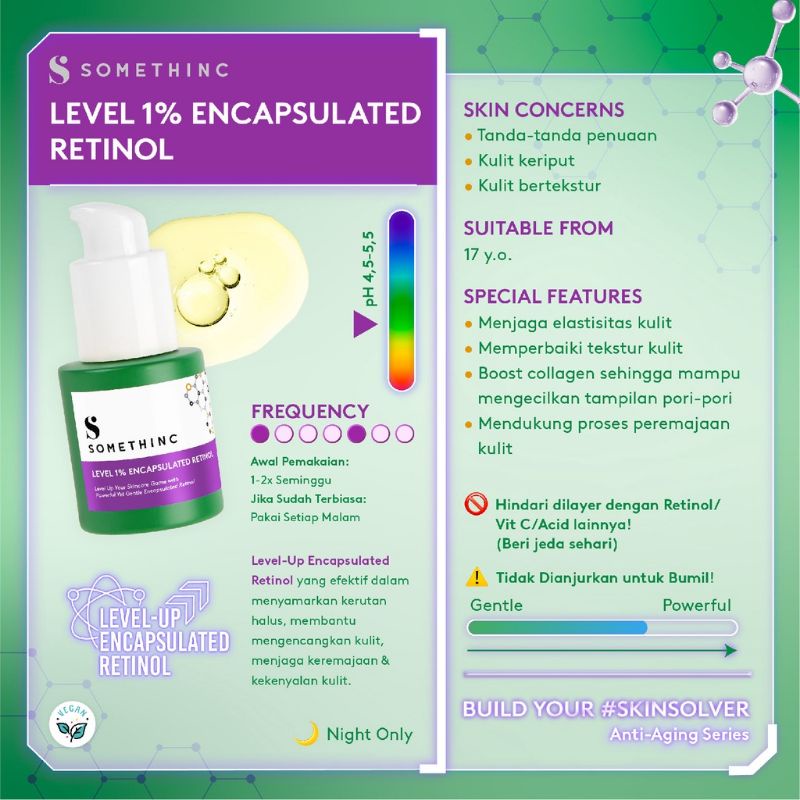 SOMETHINC Level 1% Encapsulated Retinol - Retinol Untuk Pemula &amp; Semua Jenis Kulit