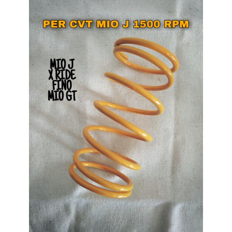 Per CVT MIO J 1500RPM