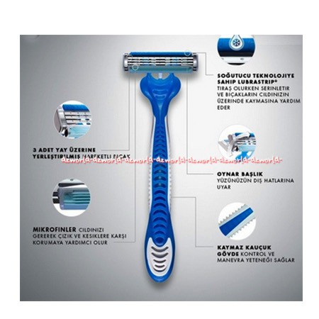 Gillette Blue3 Cool Pisau Cukur Dingin Segar Gilette Isi 2pcs