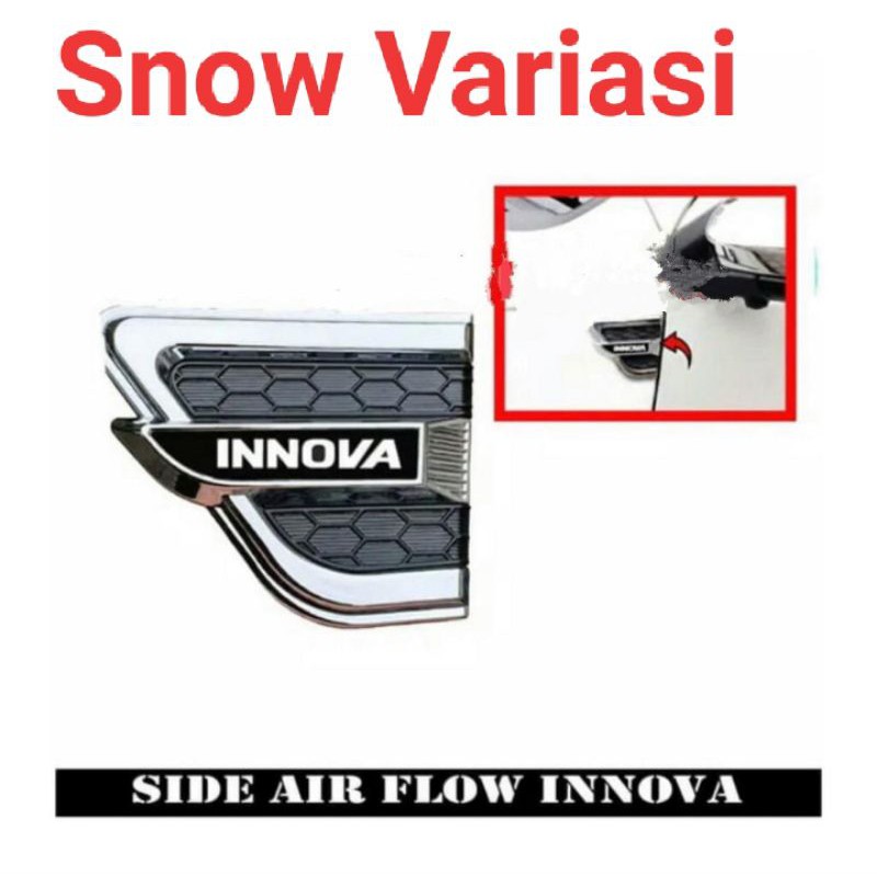 Side vent innova air flow activo
