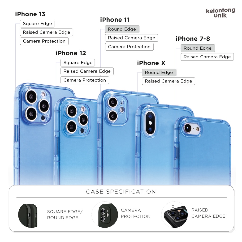(Seri 3) For iPhone - Neon Shock Proof Case - Full Cover Soft Case + Camera Protection Lens Cover