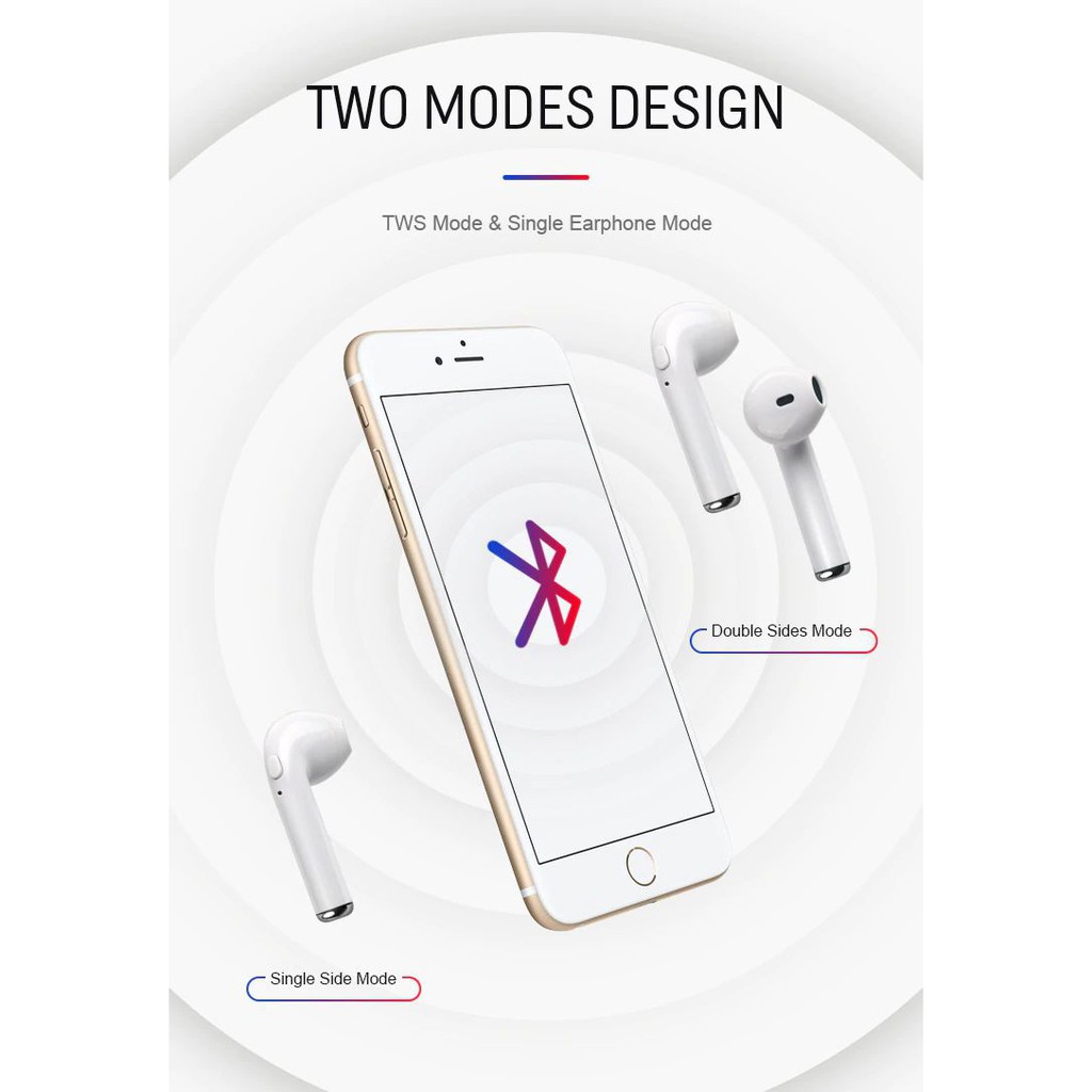 I7S i12 TWS Dual Headset Bluetooth Wireless Sport True Wireless Stereo Earphone