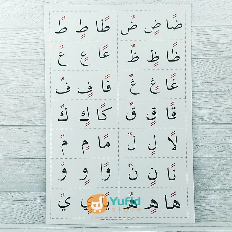 

Poster Hijaiyah Tanwin