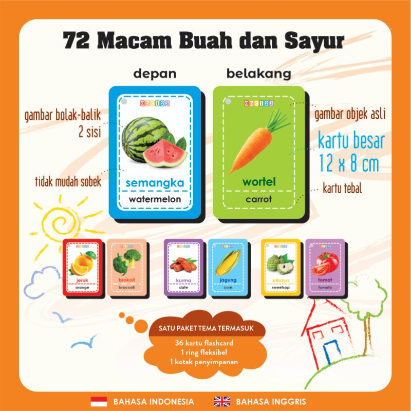 Flashcard ( GAMBAR 2 SISI ) Buah dan Sayur | Huruf Angka Hewan Buah Flash Card Kartu Edukasi Anak