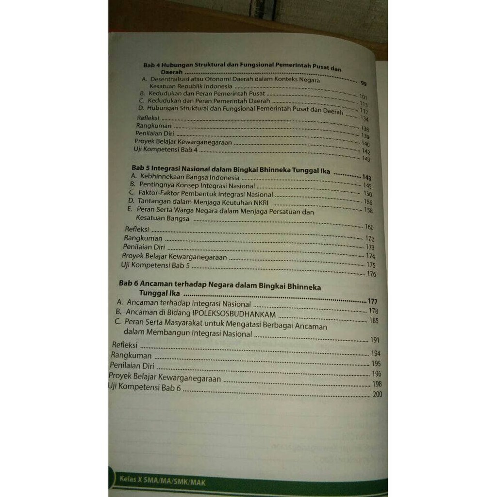 TERBARU Ppkn Kelas 10 SMA Revisi 2017