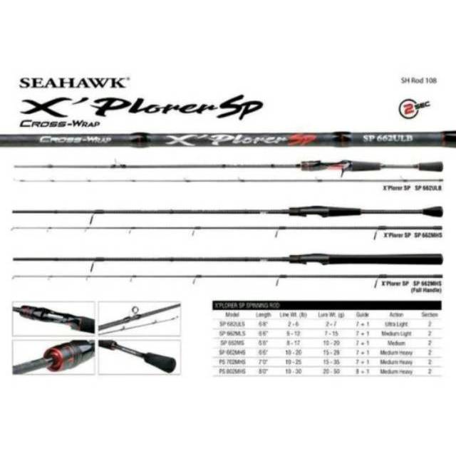 Joran SEAHAWK XPLORER SP/BC  662/702/802 good action