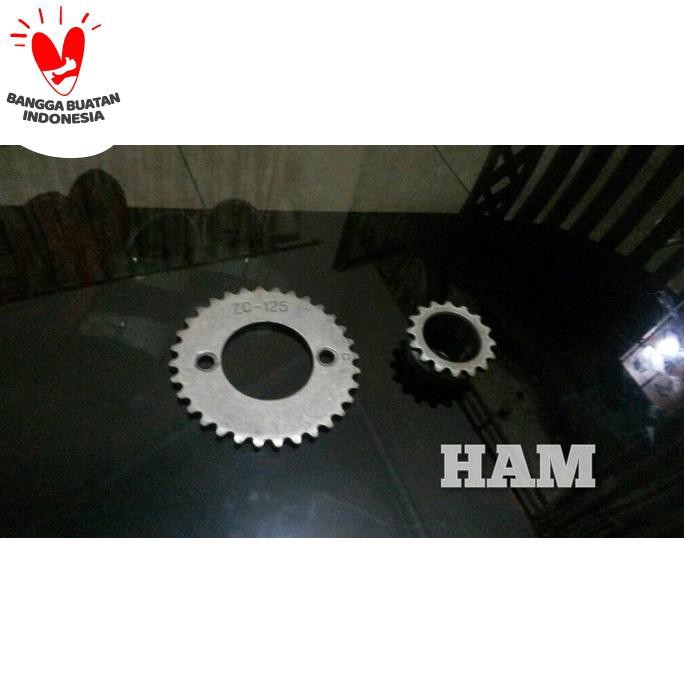 Gigi Sentrik Atas Dan Bawah Gl 100 Cdi Dan Gl Pro Cdi
