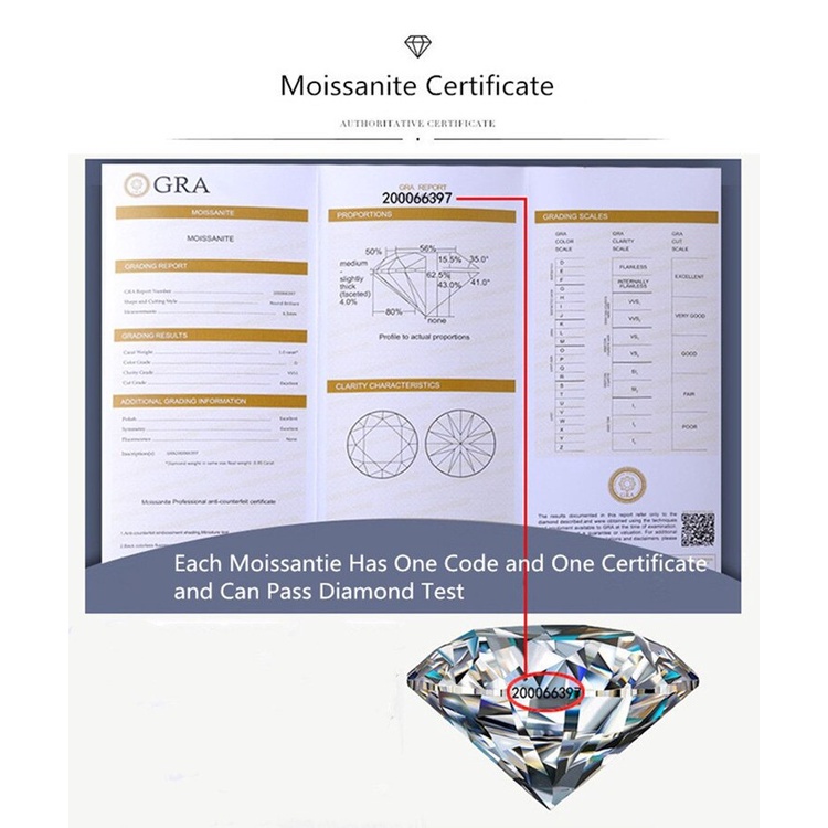 JKO Batu Berlian Asli Moissanite Sparkling Sertifikat