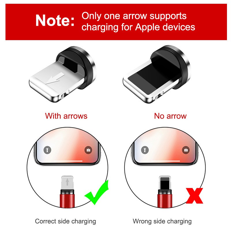 Kabel Data / Charger Micro USB Magnetik Fast Charging untuk iPhone / Huawei / oppo / Xiaomi