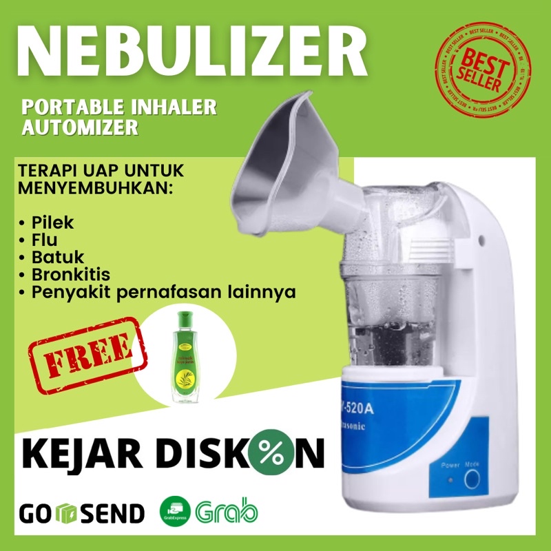 Jual Nebulizer Mesh Alat Perawatan Terapi Uap Pernafasan Pernapasan ...