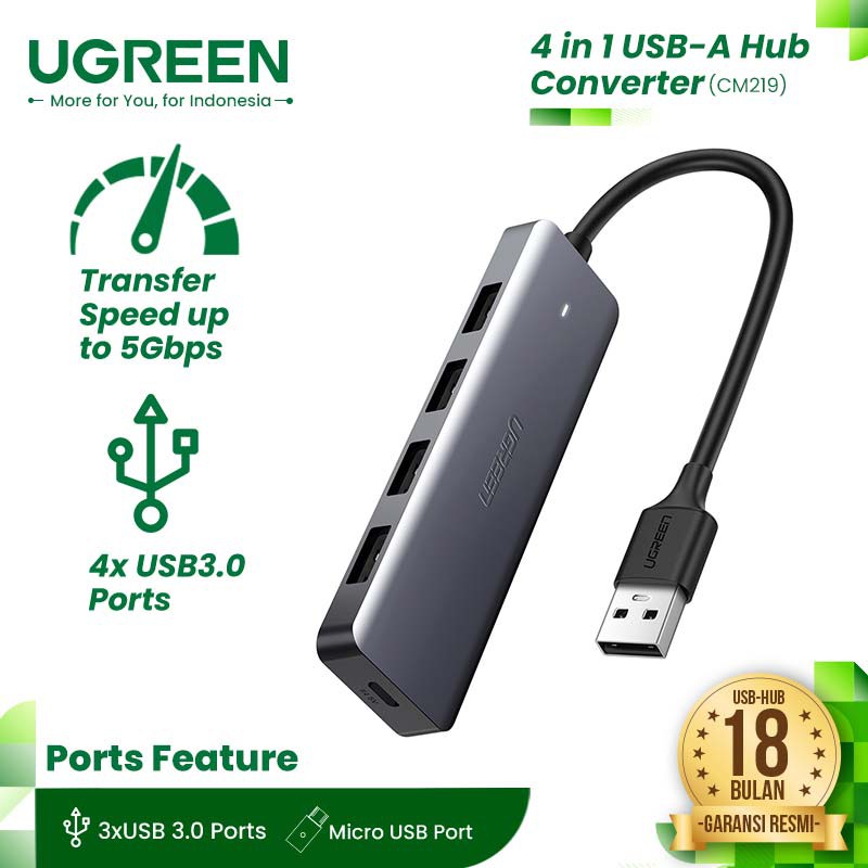 Внешняя звуковая карта ugreen cm129