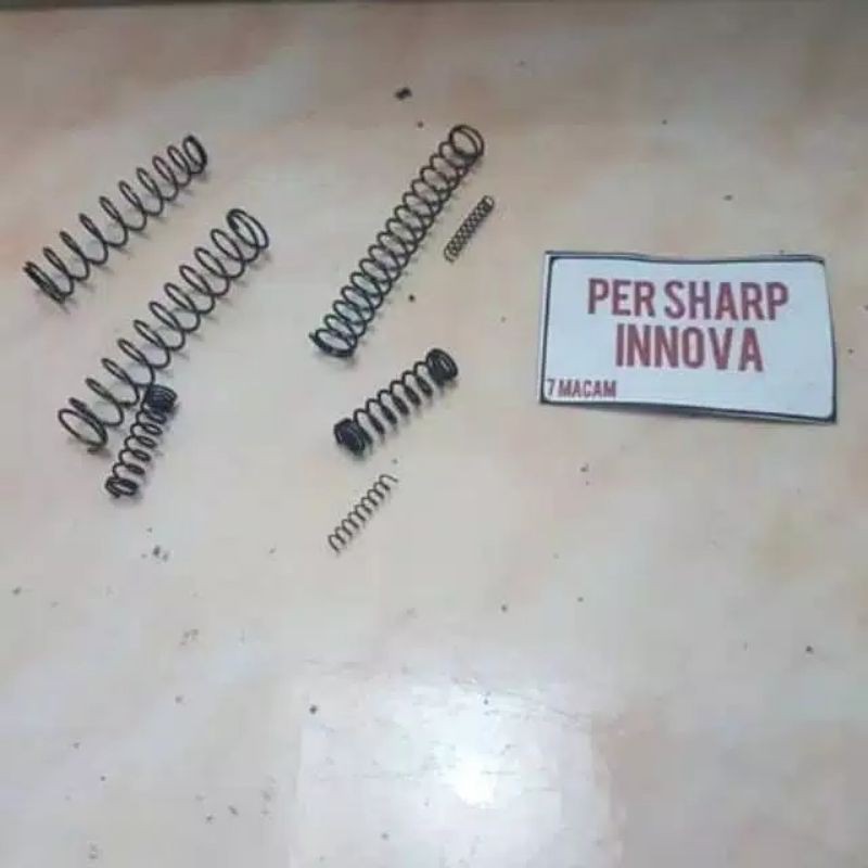 peer set Sharp inova