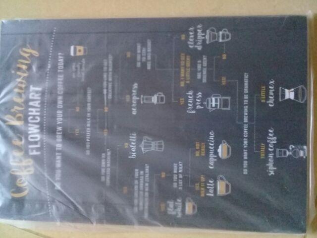 Hiasan Dinding Decoupage Poster Pajangan Printing Kayu Dinding