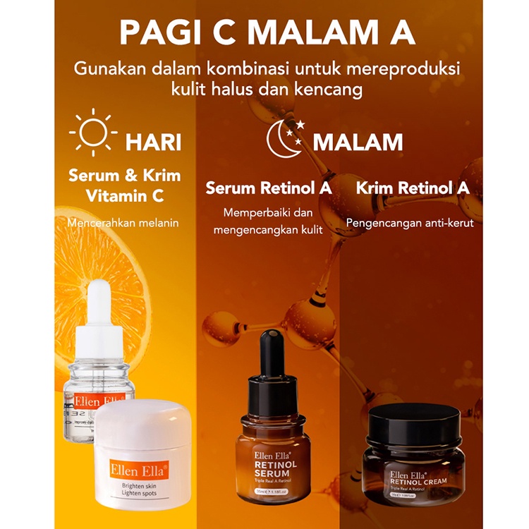 ELLEN ELLA Perbaikan kulit dimulai dengan triple retinol Morning C Night A Perawatan kulit Anti-penuaan Menghilangkan Kerut Fade Garis Halus Set EEMNS Cute Pumpkin