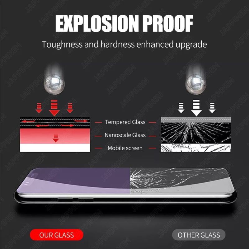 Redmi Note 10 / Redmi Note 10 Pro | Tempered Glass Anti Glare Anti Blue Light - Matte