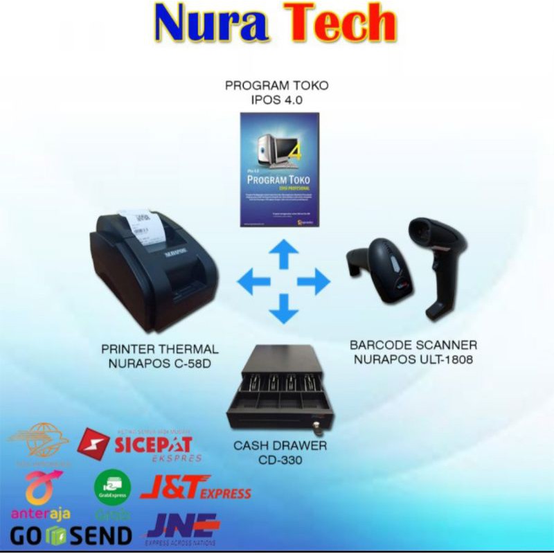 Paket Komputer kasir | Mesin Kasir |Program Kasir |Point of sale- POS