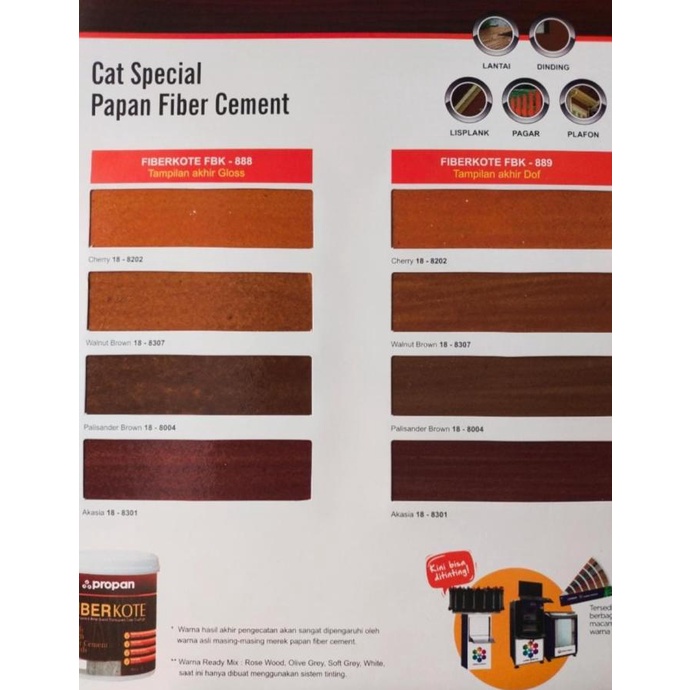 Jual Ready Cat Propan Fiberkote / Akasia Dof 1L / Cat Grc / Lisplank