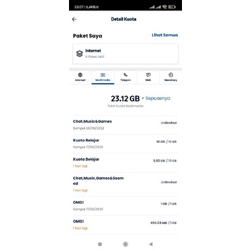 Telkomsel Extra Unlimited Masa Aktif 1 Bulan (Full)
