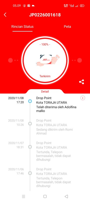 Pupuk Penyubur Pelebat Perangsang Buah Tabulampot Paket Pertanian