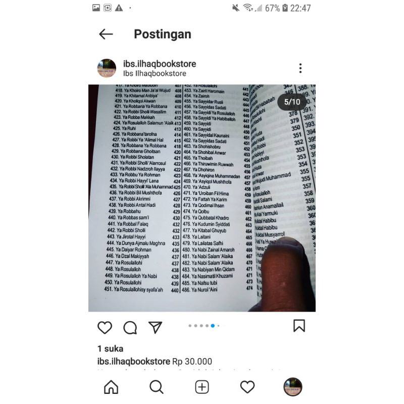 kumpulan qasidah islamiyyah sholawat terlengkap masa kini ada 500 sholawat