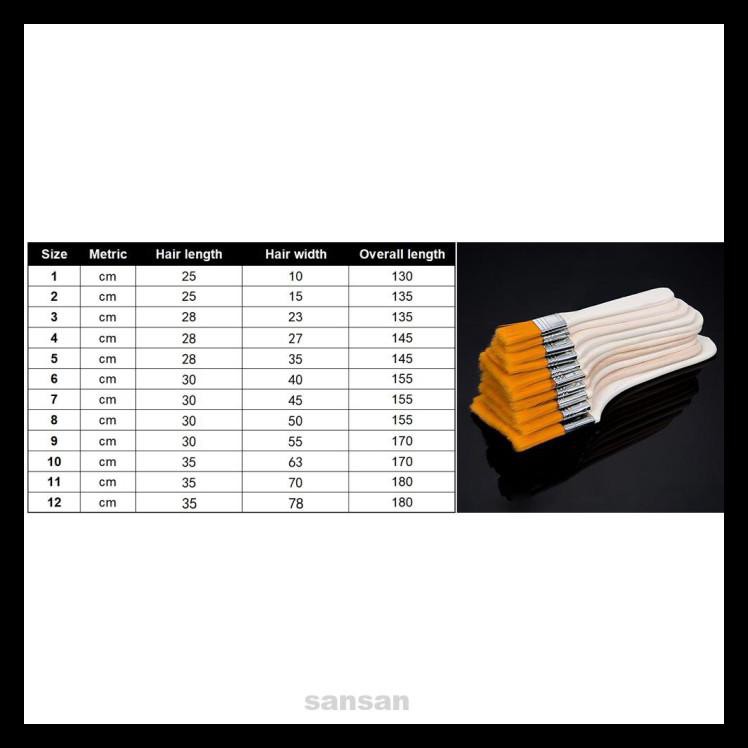 

Special Price 12Pcs Kuas Nilon Lembut Gagang Kayu Untuk Melukis Dengan Cat