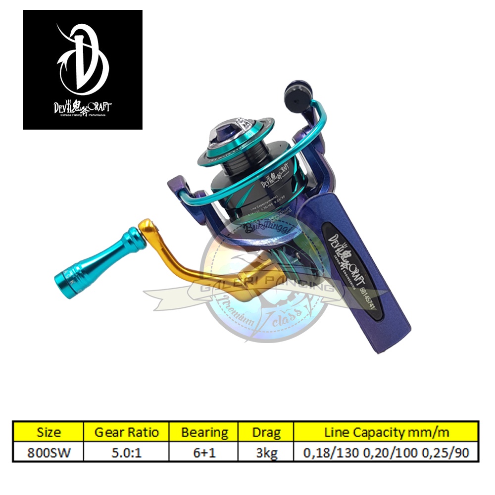 Reel Pancing Devil Craft Cetus Attack 800 SW Limited Edition