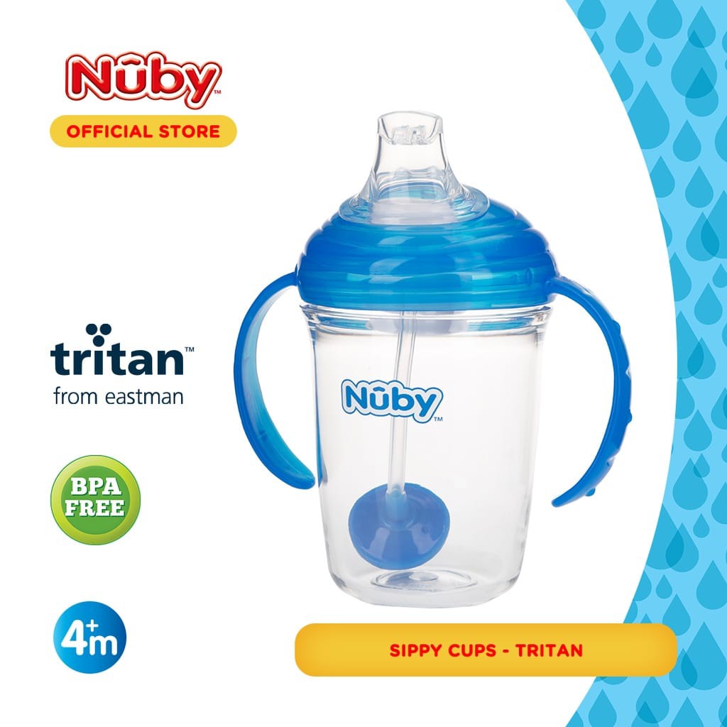 Nuby Tritan Spout W/ Straw - Botol Minum Tritan Spout 360° /Botol Minum Anak (Tersedia varian warna)