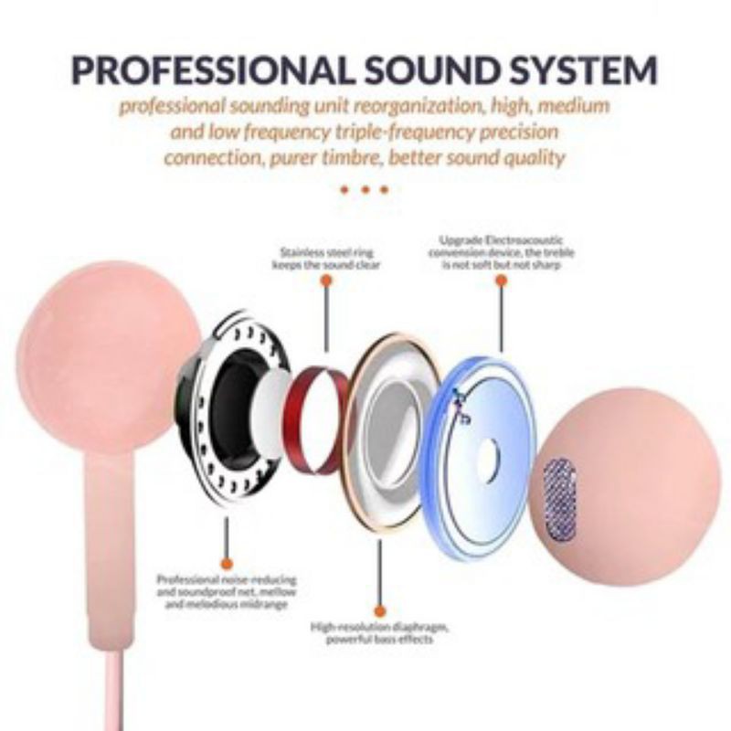 Headset Macaron u19 u28  Kuat Murah I Headset Warna Warni I Headset Bass Stereo dan Mono Jernih