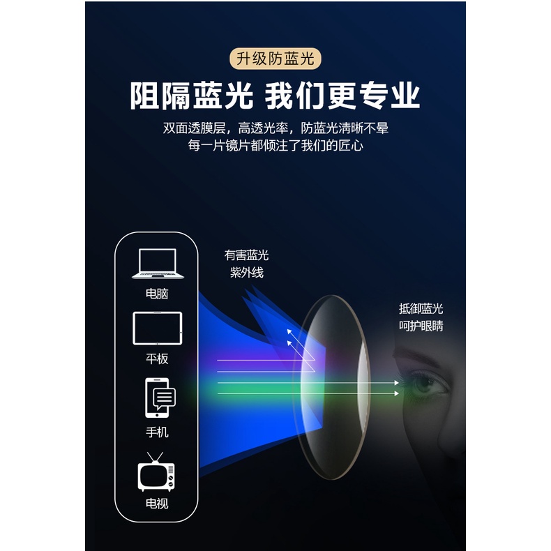 Kacamata Baca Klasik Anti Radiasi Bentuk Kotak Untuk Wanita