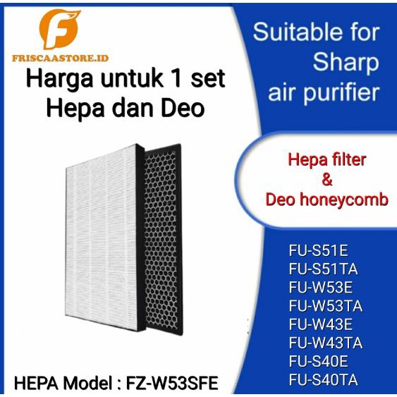 NAUTIC - Hepa Filter FU-S51E / FU-W53E / FU-W43E / FU-S40E / FZ-W53SFE