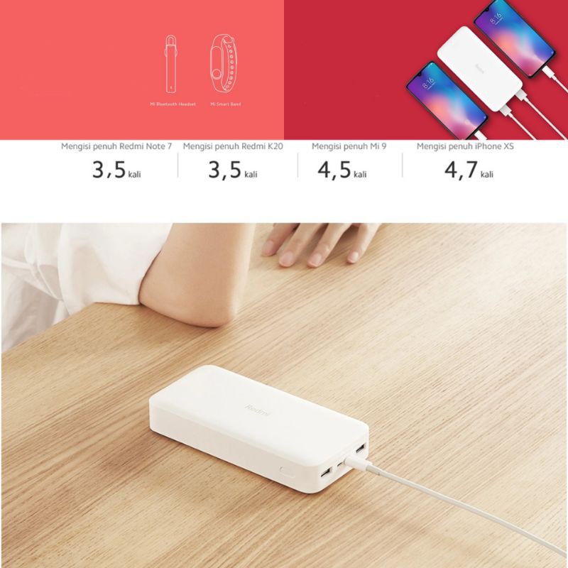 Xiaomi Powerbank 20.000 mAh Redmi Fast Charging Original Garansi Resmi TAM 18W Power Bank