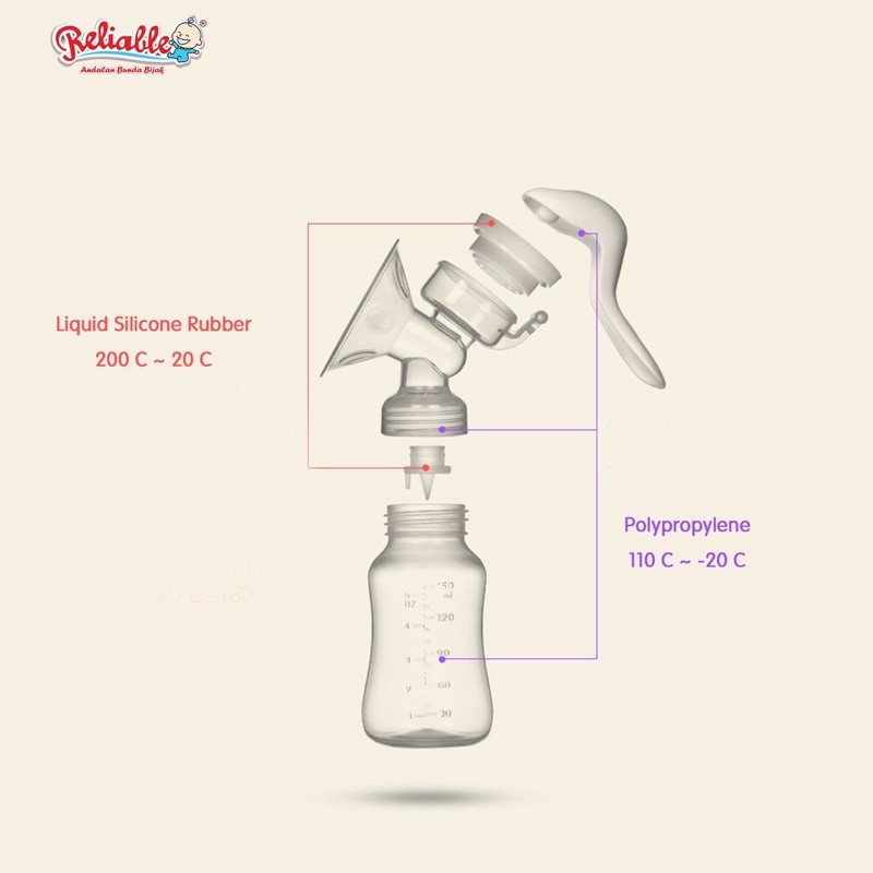 Pompa Asi Reliable Manual/Reliable Manual Breastpump/Manual Breast Pump