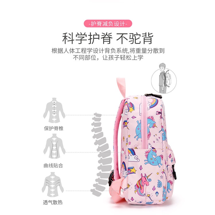 TweedyToys - Tas Ransel Kain / Tas Ransel Anak Sekolah Import